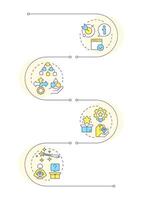 Recommender systems statistical metrics infographic vertical sequence. Efficiency, algorithms. Visualization infochart with 4 steps. Circles workflow vector
