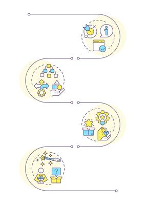 Recommender systems statistical metrics infographic vertical sequence. Efficiency, algorithms. Visualization infochart with 4 steps. Circles workflow