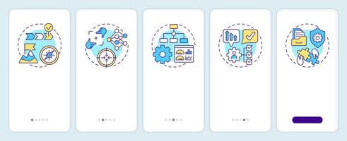 SOP key components onboarding mobile app screen. Walkthrough 5 steps editable graphic instructions with linear concepts. UI, UX, GUI template vector