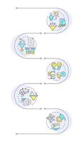 Recommendation systems infographic vertical sequence. Data filtering, personalized content. Visualization infochart with 5 steps. Circles workflow vector