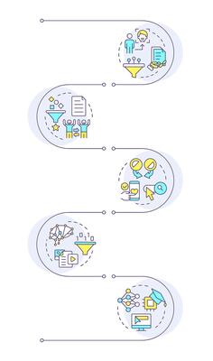 Recommendation systems infographic vertical sequence. Data filtering, personalized content. Visualization infochart with 5 steps. Circles workflow