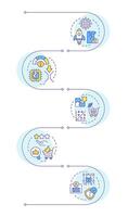 Recommendation system problems infographic vertical sequence. Data management, scalability. Visualization infochart with 5 steps. Circles workflow vector