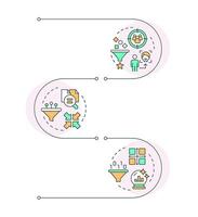 Collaborative filtering infographic vertical sequence. Data management, analysis. Visualization infochart with 3 steps. Circles workflow vector