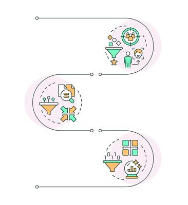 Collaborative filtering infographic vertical sequence. Data management, analysis. Visualization infochart with 3 steps. Circles workflow