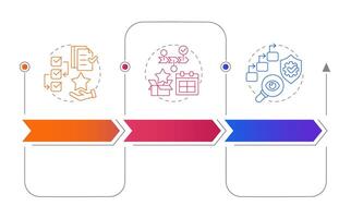 Shop floor control management rectangular infographics. Resources allocation, planning. Visualization template 3 options. Horizontal flowchart with line icons vector