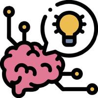 A brain with a light bulb and a speech bubble vector
