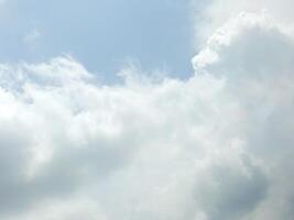 background photo of sky and clouds in the afternoon