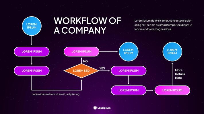 Modern Flow Chart Infographic Template for Business Presentation Purpose