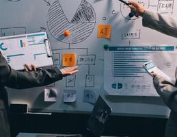 Business people are analyzing and planning business strategies. photo
