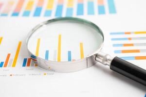 Magnifying glass on charts graphs paper. Financial development, Banking Account, Statistics, Investment Analytic research data economy. photo