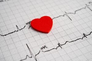 Electrocardiogram ECG graph paper with red heart, heart wave, heart attack, cardiogram report. photo