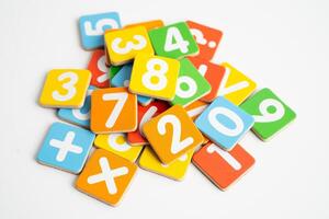 Math number isolated on white background with clipping path, mathematics learning course. photo