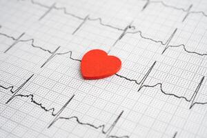 Electrocardiogram ECG graph paper with red heart, heart wave, heart attack, cardiogram report. photo