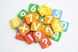 Math number isolated on white background with clipping path, mathematics learning course. photo