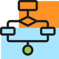 A diagram of a process flow vector