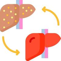 Liver and liver function vector