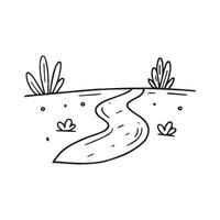 Simple drawing of a sand pathway to the beach vector