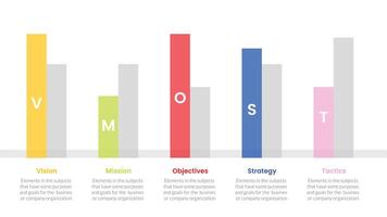 vmost analysis model framework infographic with 5 point stage template with diagram rectangle for slide presentation vector