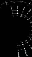 A Comprehensive Abstract on Data Visualization Techniques for Banking and Country Metrics video