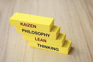 Top view of yellow wooden blocks with Kaizen Philosophy and Lean Thinking text. Process improvement and operational excellence concept photo