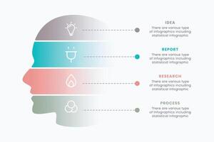 Infographic design template with 4 steps human head diagram design study presentation vector