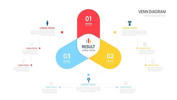 Infographic Venn diagram chart template for business start up presentation with Cycle 3 step elements illustration. vector