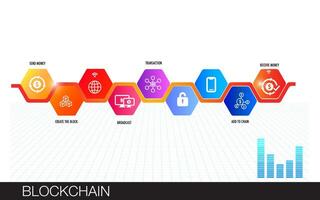 multistep process infographic vector
