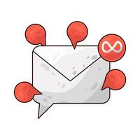 Illustration of message vector