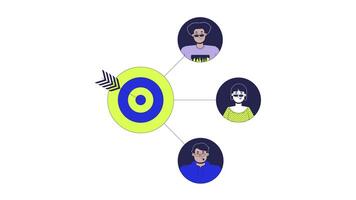 Target customers 2D animation. Purpose employees. Consumers aim. Internet marketing 4K motion graphic. Common goal for team animated characters cartoon flat concept, white background video