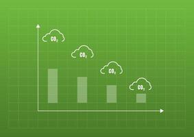 Carbon Dioxide Reduction Concept. White clouds and the CO2 symbol, drop down on the green table graph. vector