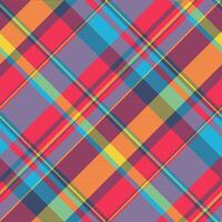 Industry plaid pattern textile, femininity fabric tartan background. Rural check texture seamless in red and blue colors. vector