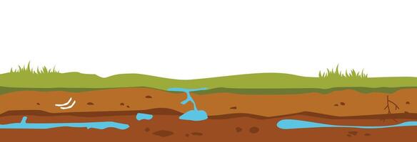 cross-sectional cut of green grass and soil with water source, smooth underground surface texture, underground layers of earth. vector