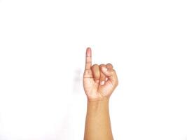 Deaf alphabet letter I by hand. Letter 'I' in sign language, isolated on a white background. Hand gestures. languages that use visual manual modality. Deaf Sign. photo