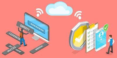 Strong Password Requirements and Cybersecurity. 3D Isometric Illustration vector