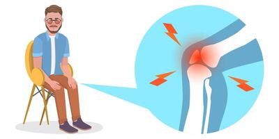3D Isometric Flat Conceptual Illustration of Knee Problems vector