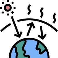 A globe with arrows pointing to the sun vector