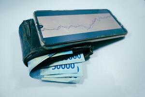 Stock charts - when the charts are uptrend, profits are immediate, wallets are worn thick. photo