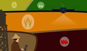 flat design illustration of modern agriculture by utilizing technology. remote sensing using drones vector