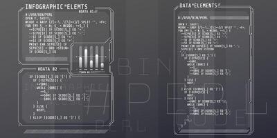 HUD interface elements with part of the code Perl. vector