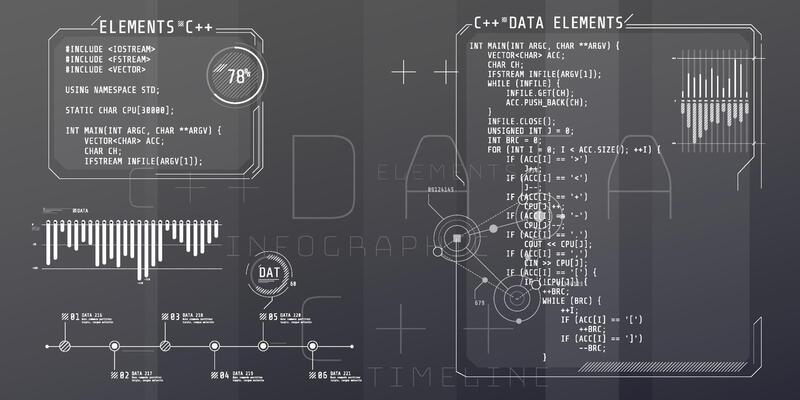 HUD interface elements with part of the code C Plus Plus.