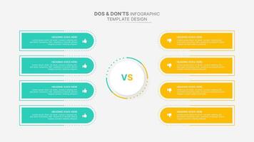 Dos and Donts Comparison Infographic Design Template vector
