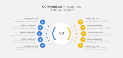 Dos and Donts Comparison Infographic Design Template vector
