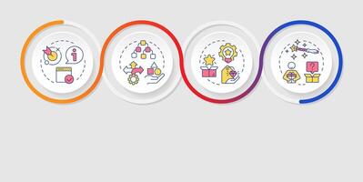 Recommender systems metrics infographics circles sequence. Novelty, serendipity. Visualization layout with 4 steps. Info chart loop process presentation vector