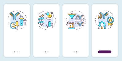 Antibody production process onboarding mobile app screen. Walkthrough 5 steps editable graphic instructions with linear concepts. UI, UX, GUI template vector