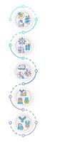 Stages in antibody discovery infographic design template. Biotechnology. Antigens. Data visualization with 5 options. Process vertical flow chart vector