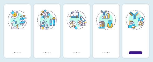 Stages in antibody discovery onboarding mobile app screen. Walkthrough 5 steps editable graphic instructions with linear concepts. UI, UX, GUI template vector