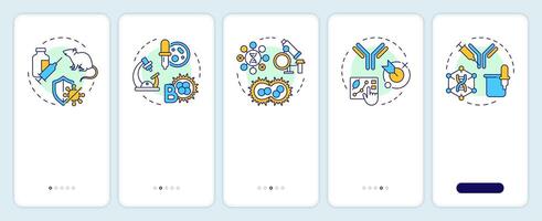Hybridoma technology onboarding mobile app screen. Walkthrough 5 steps editable graphic instructions with linear concepts. UI, UX, GUI template vector