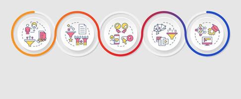 Recommendation filtering system infographics circles sequence. Machine learning. Visualization layout with 5 steps. Info chart loop process presentation vector