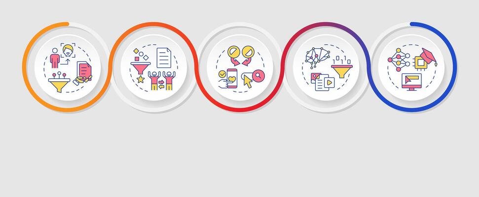 Recommendation filtering system infographics circles sequence. Machine learning. Visualization layout with 5 steps. Info chart loop process presentation