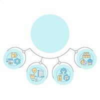 Reverse logistics processes circular diagram infographic. Return management. Return policy. Data visualization with 4 options. Hierarchy chart round vector